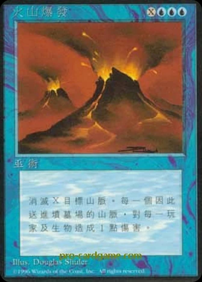 Volcanic Eruption