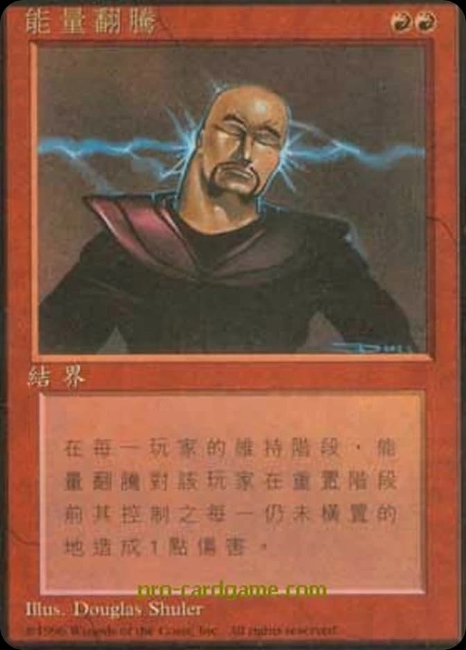 Power Surge