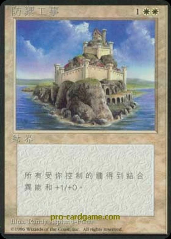 Fortified Area