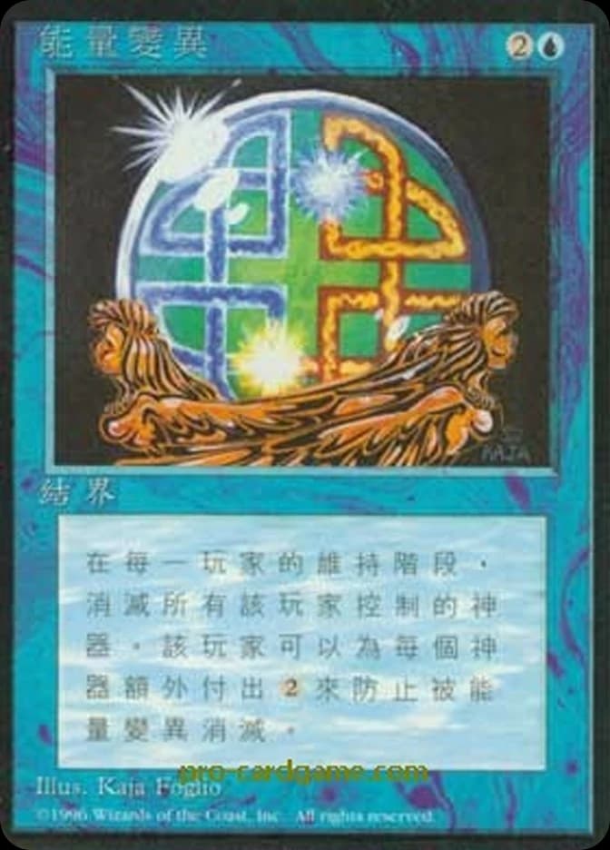 Energy Flux