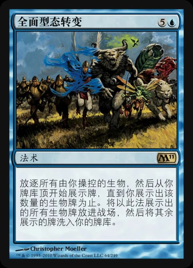 Mass Polymorph