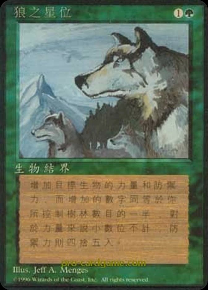 Aspect of Wolf
