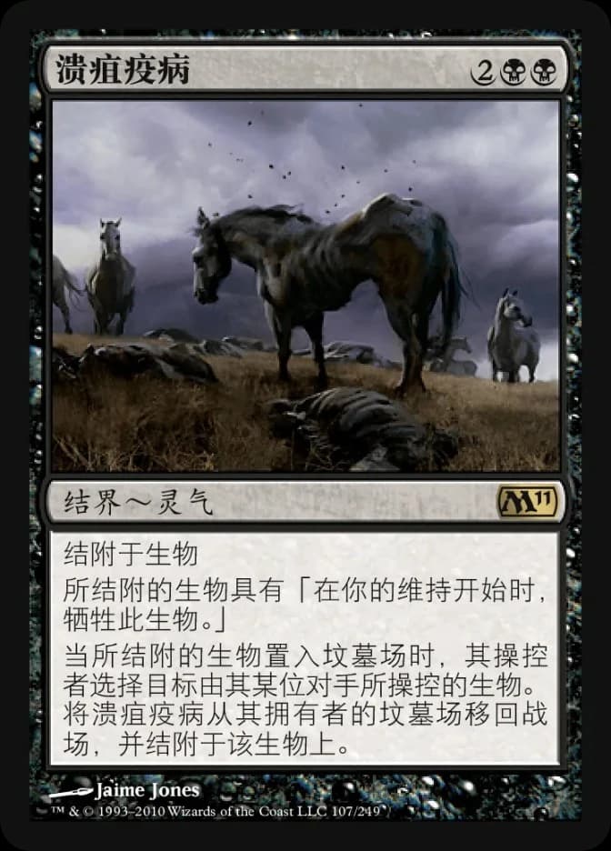 Necrotic Plague