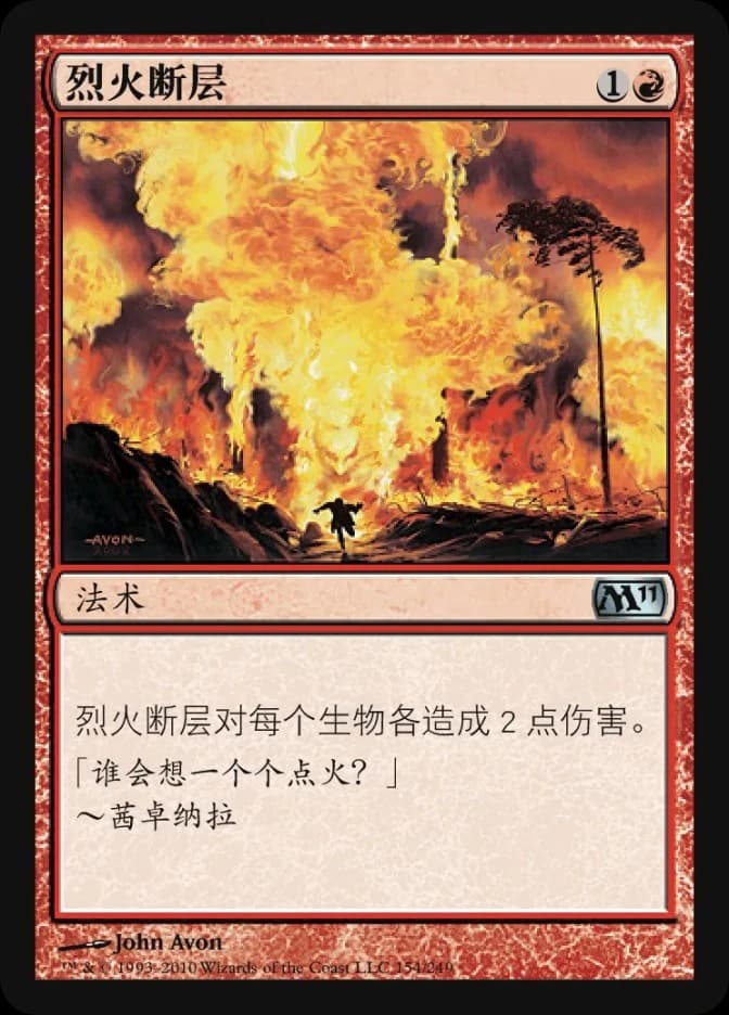 Pyroclasm